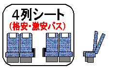 4列シートのバスはトイレが無い場合があります。